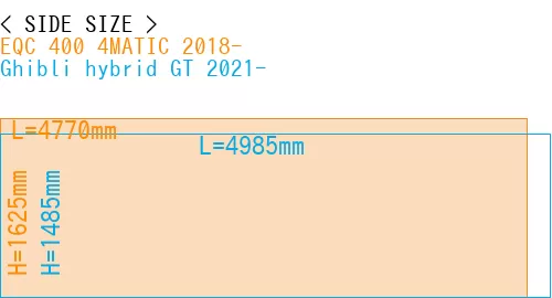 #EQC 400 4MATIC 2018- + Ghibli hybrid GT 2021-